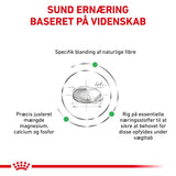 VHN Weight Manag.Satiety Small
