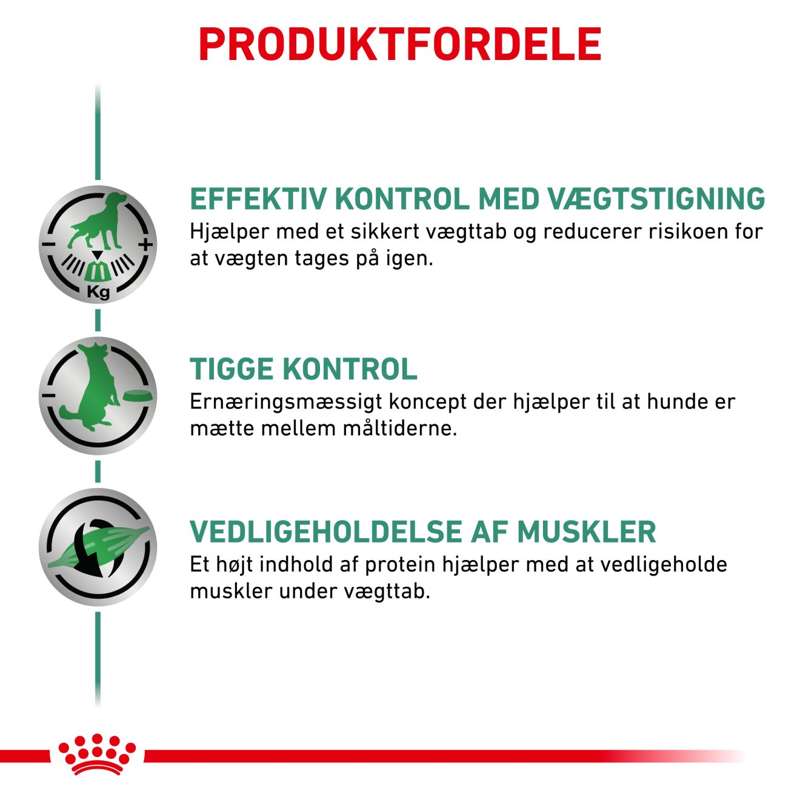 VHN Weight Management Satiety