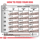 VHN Gastrointestinal High Fibre 2 kg