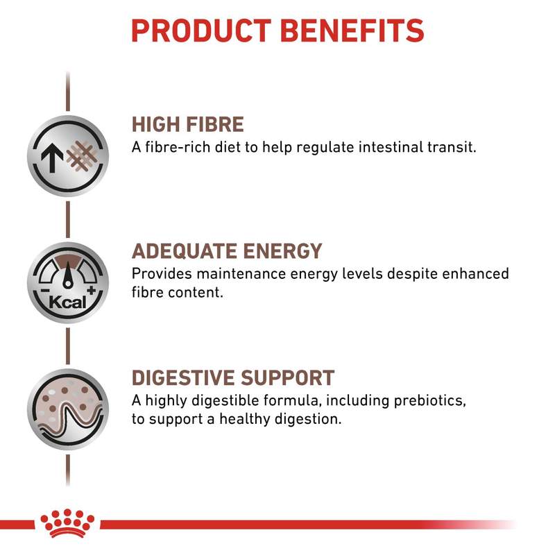 VHN Gastrointestinal High Fibre 200 g
