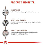 VHN Gastrointestinal High Fibre 200 g