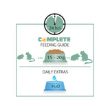 Hamster Complete 2 kg - Maxi Zoo Danmark